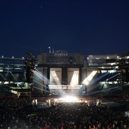 Gillette Stadium | Foxboro, Ma